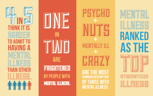 mental-illnesss-blog