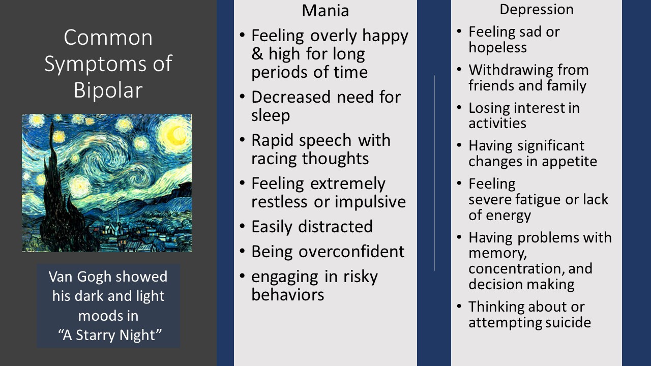 bipolar symptoms