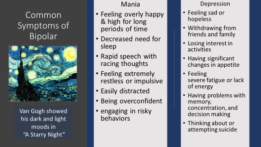 bipolar symptoms